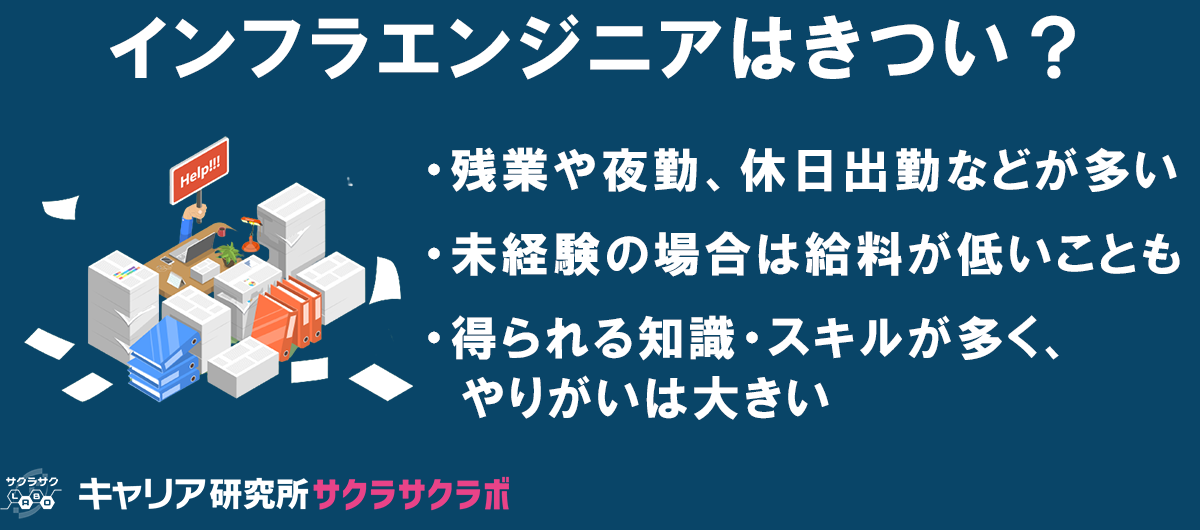 インフラエンジニアはきつい？