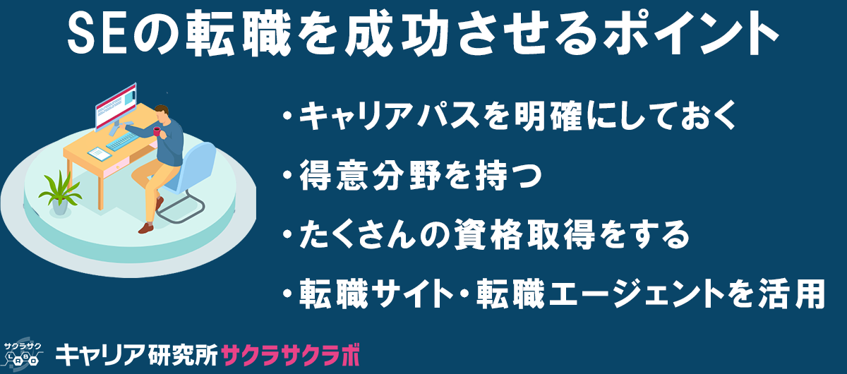 システムエンジニア（SE）の転職を成功させる4つのポイント