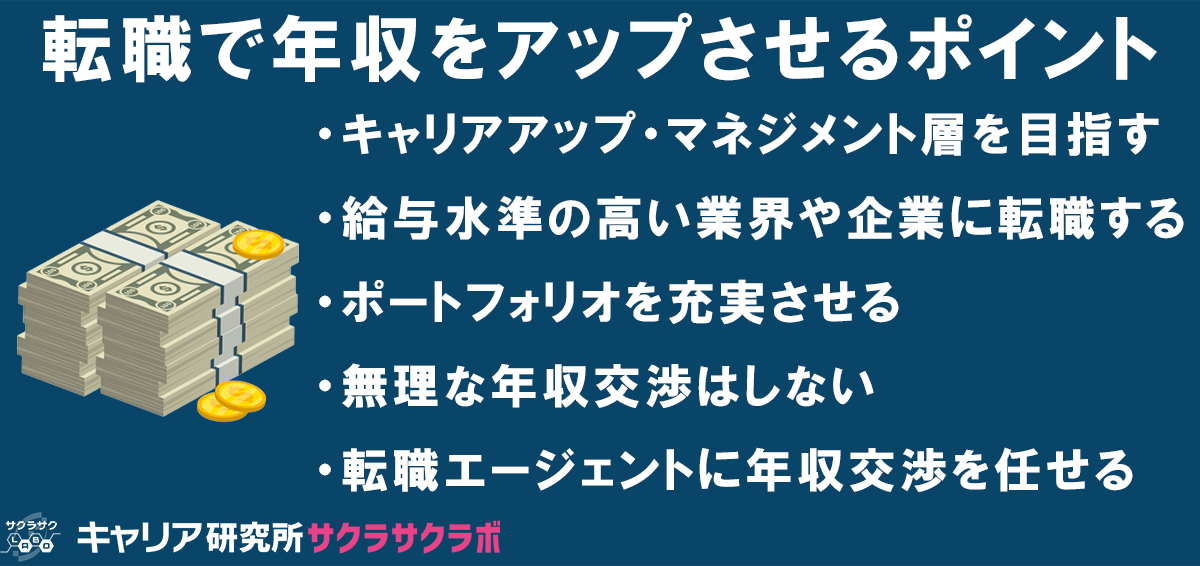 エンジニアが転職で年収をアップさせるポイント