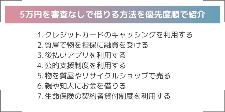 5万円を審査なしで借りる方法を優先度順で紹介【ブラックリスト・無職も対応】