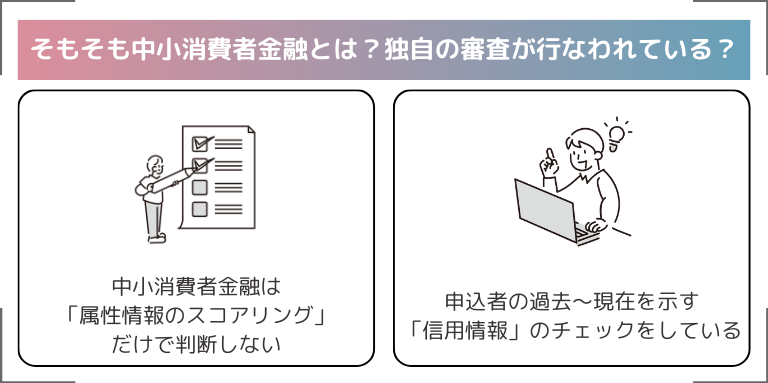 そもそも中小消費者金融とは？独自の審査が行なわれている？