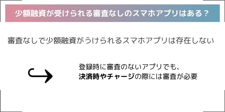 少額融資が受けられる審査なしのスマホアプリはある？