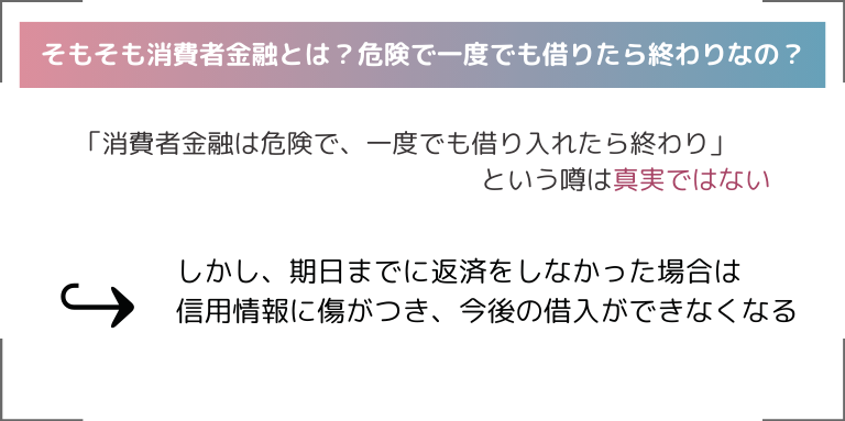 そもそも消費者金融とは？危険で一度でも借りたら終わりなの？