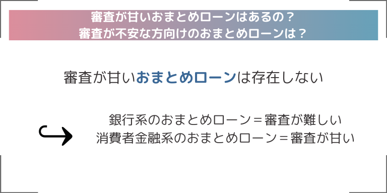 審査が甘いおまとめローンはあるの？審査が不安な方向けのおまとめローンは？