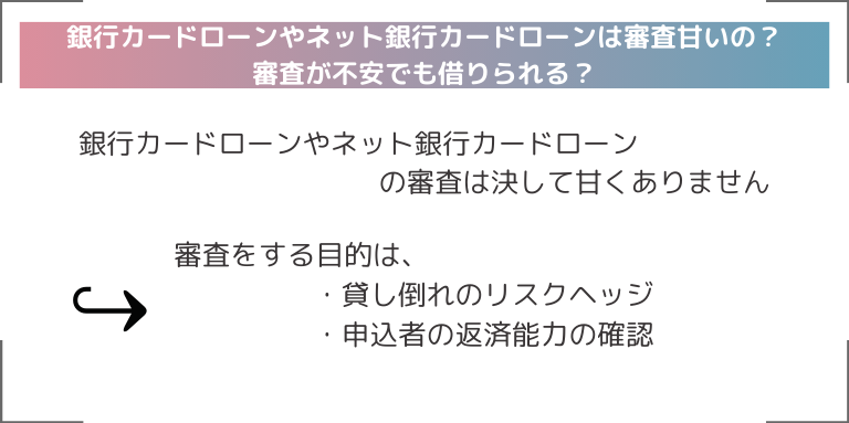 銀行カードローンやネット銀行カードローンは審査甘いの？審査が不安でも借りられる？