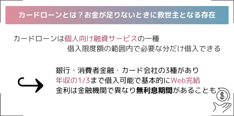 カードローンとは？お金が足りないときに救世主となる存在