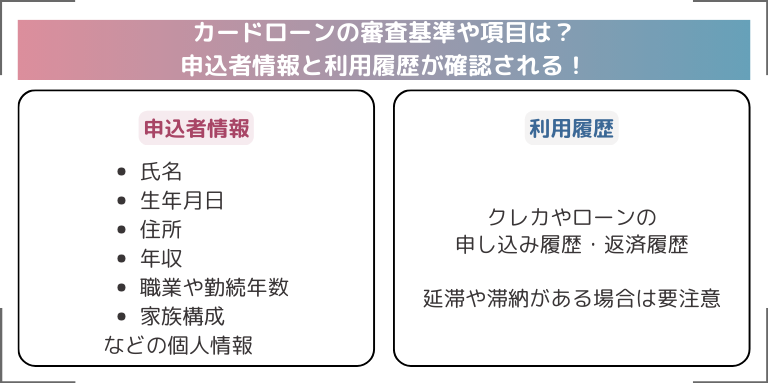 カードローンの審査基準や項目は？申込者情報と利用履歴が確認される！