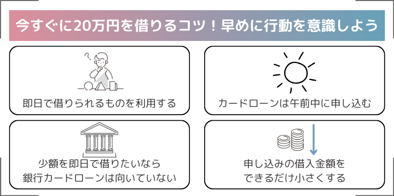 今すぐに20万円を借りるコツ！早めに行動を意識しよう