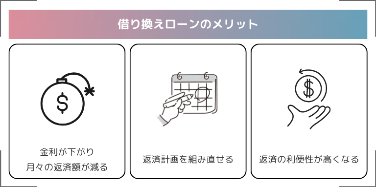 借り換えローンのメリット