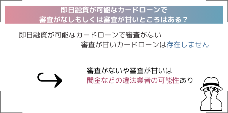 即日融資が可能なカードローンで審査がなしもしくは審査が甘いところはある？