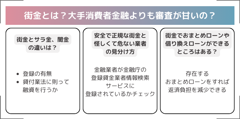 街金とは？大手消費者金融よりも審査が甘いの？