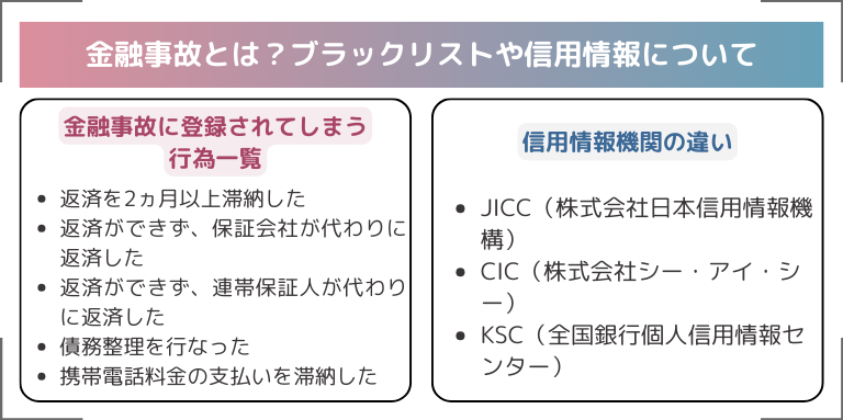 金融事故とは？ブラックリストや信用情報について