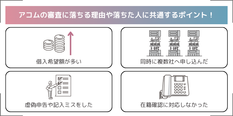 アコムの審査に落ちる理由や落ちた人に共通するポイント！これを注意するのが審査通過するポイント