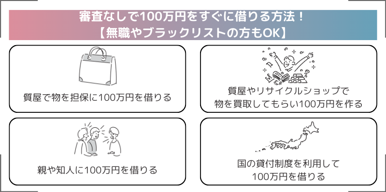 審査なしで100万円をすぐに借りる方法！【無職やブラックリストの方もOK】