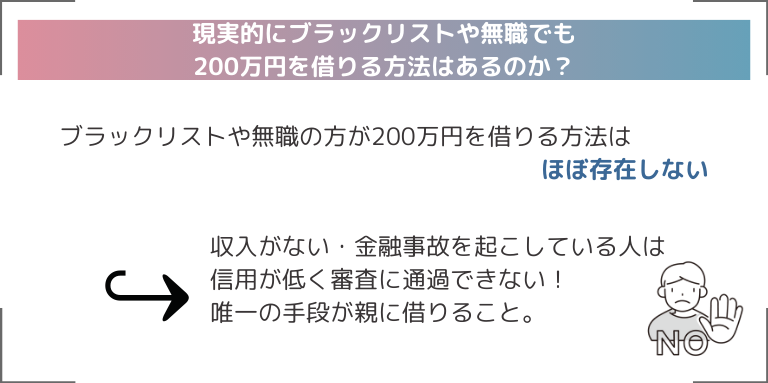 現実的にブラックリストや無職でも200万円を借りる方法はあるのか？
