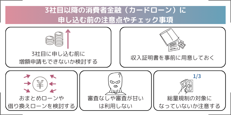 3社目以降の消費者金融（カードローン）に申し込む前の注意点やチェック事項