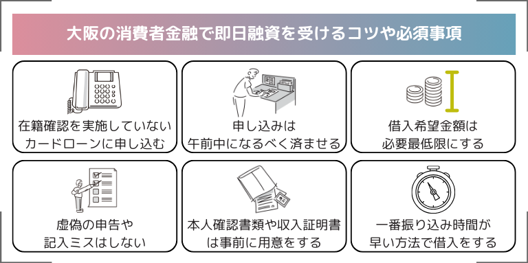 大阪の消費者金融で即日融資を受けるコツや必須事項