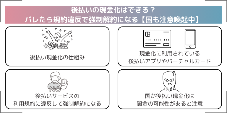 後払いの現金化はできる？バレたら規約違反で強制解約になる【国も注意喚起中】