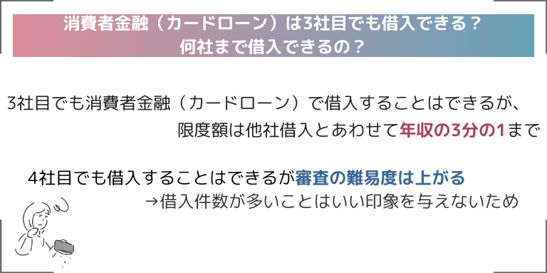 消費者金融（カードローン）は3社目でも借入できる？何社まで借入できるの？