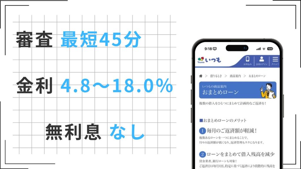 いつものおまとめローンの特徴