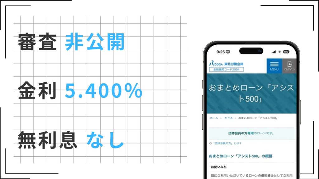 ろうきん 東北労働金庫のおまとめローン「おまとめローンアシスト500の特徴