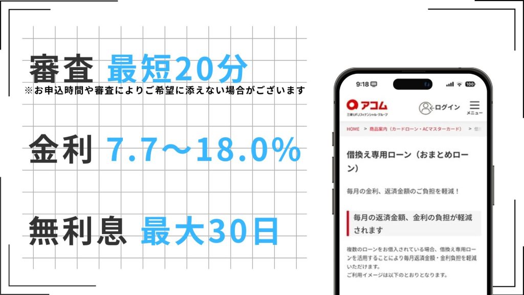アコムの借換え専用ローン(おまとめローン)の特徴