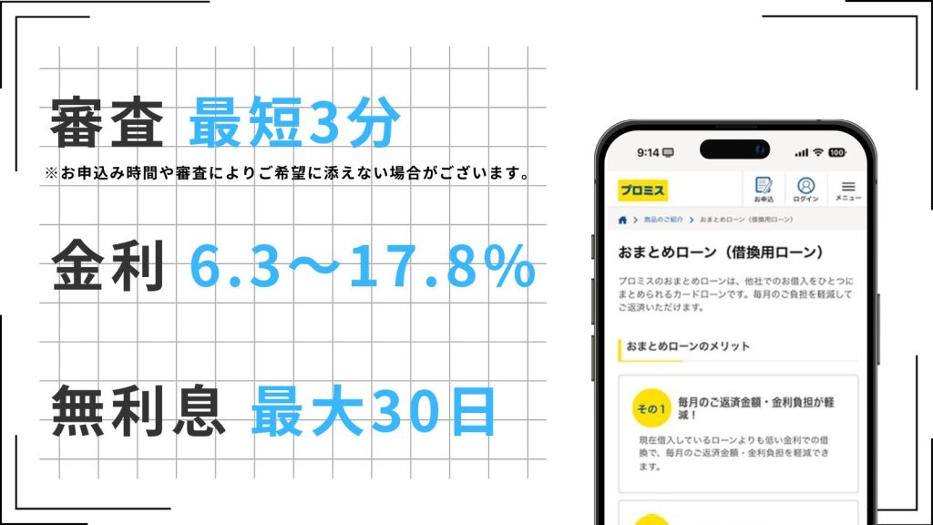 プロミスのおまとめローンの特徴