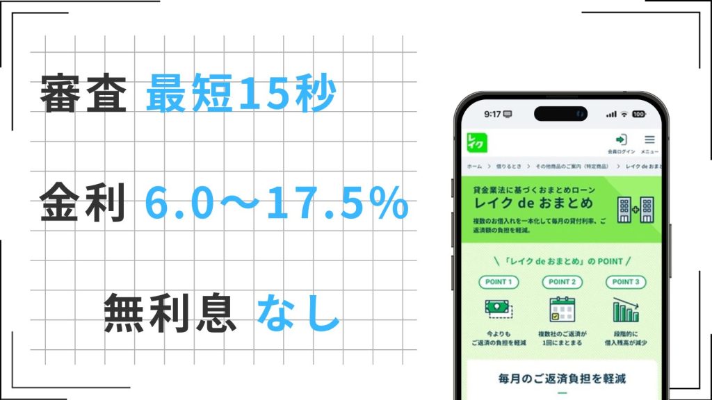 レイクのおまとめローン「レイク de おまとめ」の特徴
