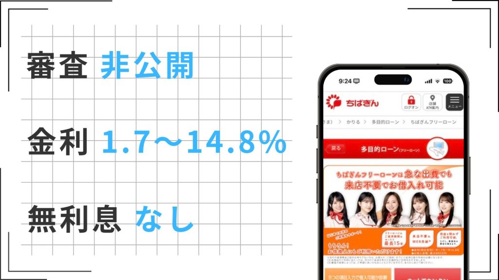 ちばぎんフリーローン クイックパワー<アドバンス>の特徴