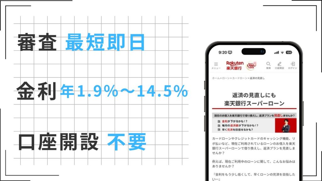 楽天銀行のカードローン「楽天銀行スーパーローン」の特徴