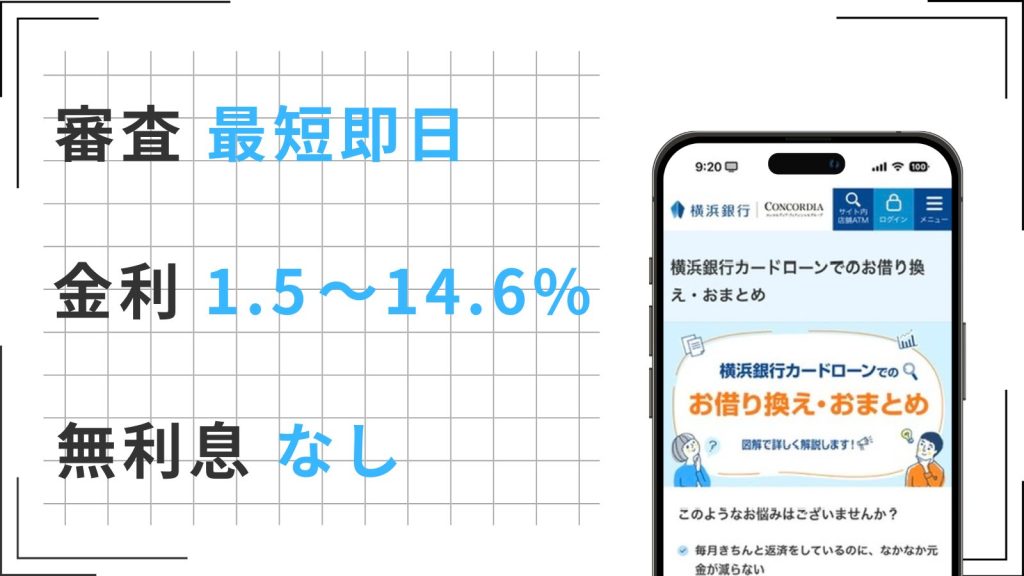 横浜銀行のカードローン「横浜銀行カードローン」の特徴