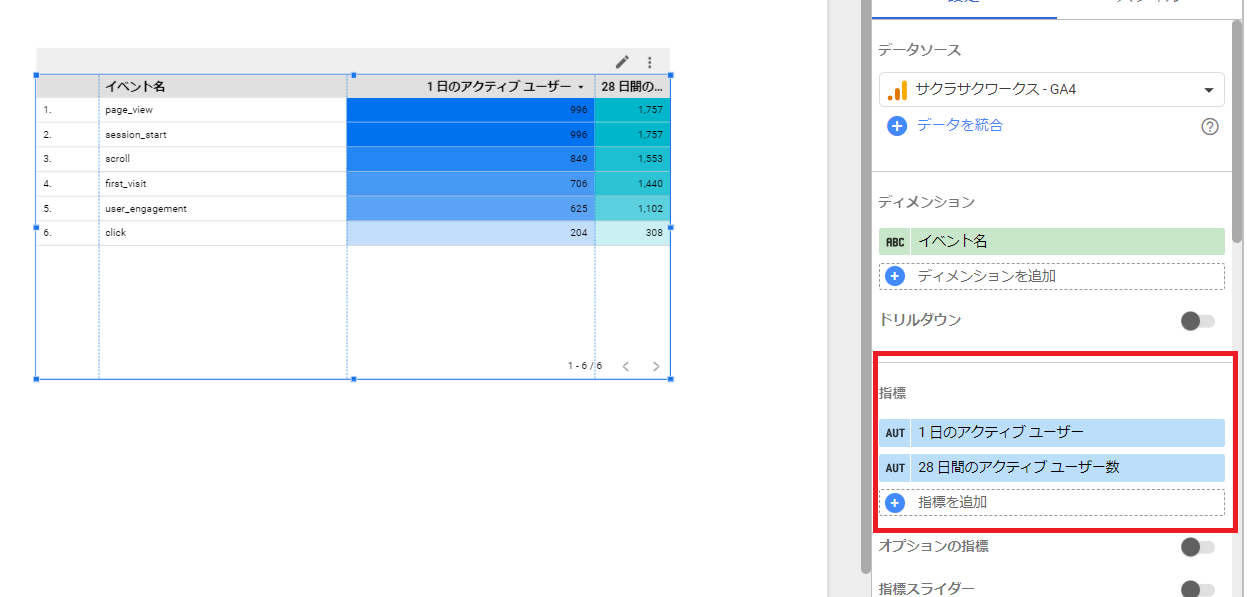 表の作り方その2