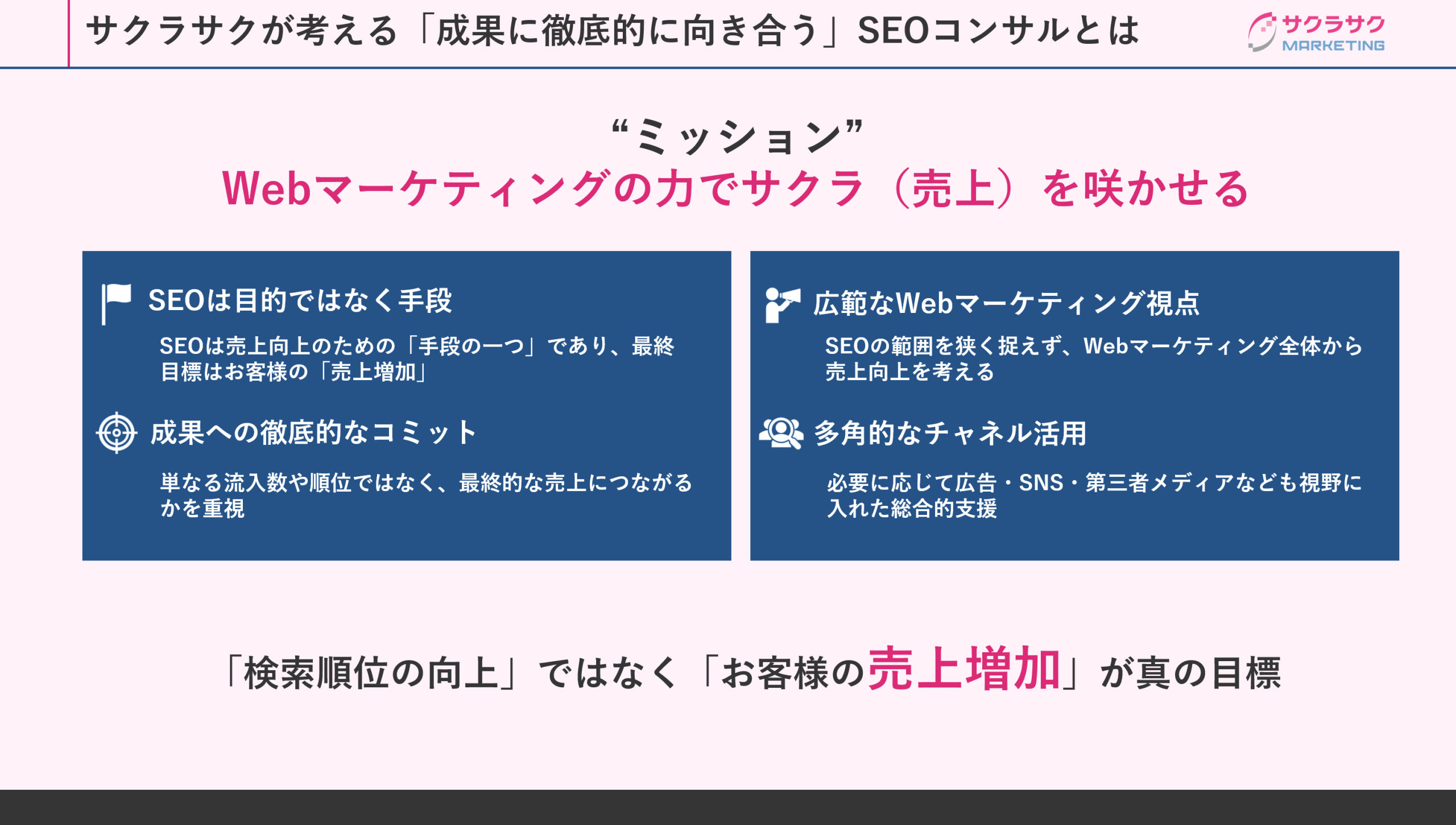 サクラサクが考える「成果に徹底的に向き合う」SEOコンサルとは
