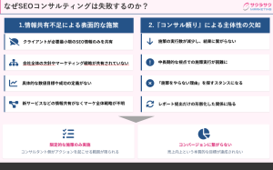 なぜSEOコンサルティングは失敗するのか?