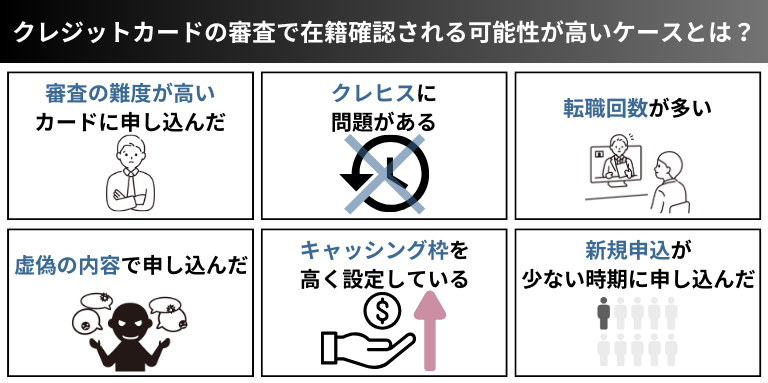 クレジットカードの審査で在籍確認される可能性が高いケースとは？