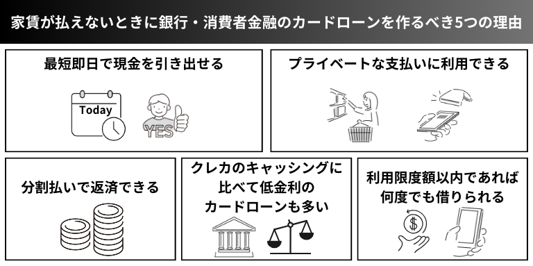 家賃が払えないときに銀行・消費者金融のカードローンを作るべき5つの理由