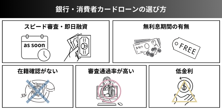 銀行・消費者カードローンの選び方