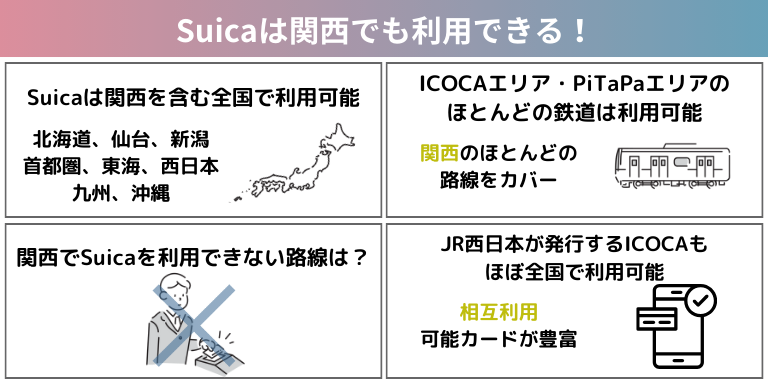Suicaは関西でも利用できる！