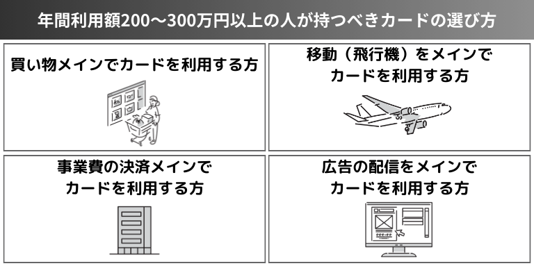 年間利用額200～300万円以上の人が持つべきカードの選び方