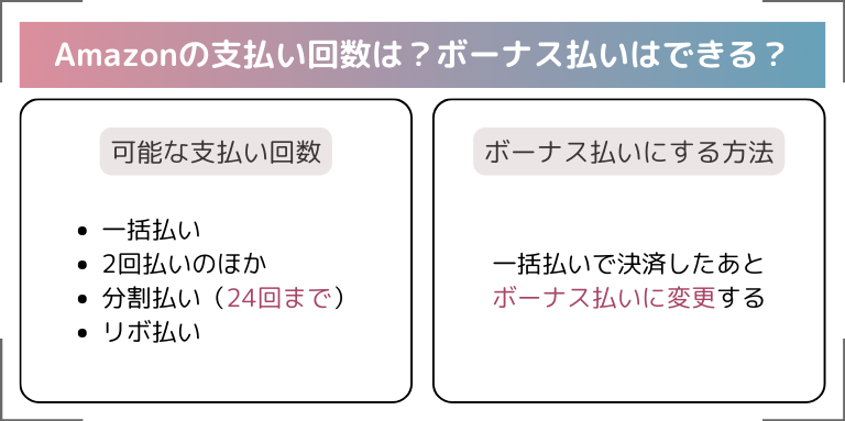 Amazonの支払い回数は？ボーナス払いはできる？