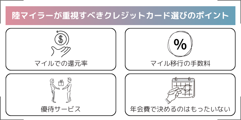 陸マイラーが重視すべきクレジットカード選びのポイント