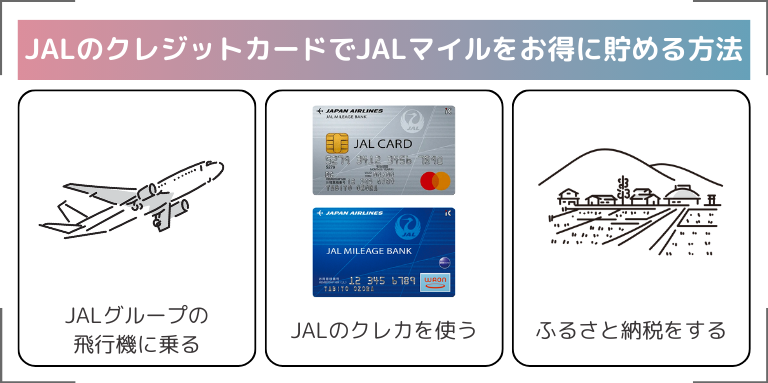 JALのクレジットカードでJALマイルをお得に貯める方法