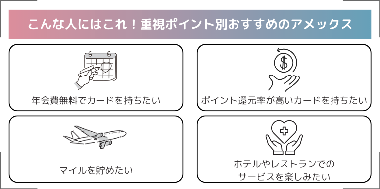 こんな人にはこれ！重視ポイント別おすすめのアメックス