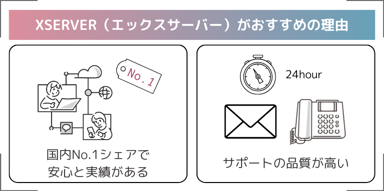 XSERVER（エックスサーバー）がおすすめの理由