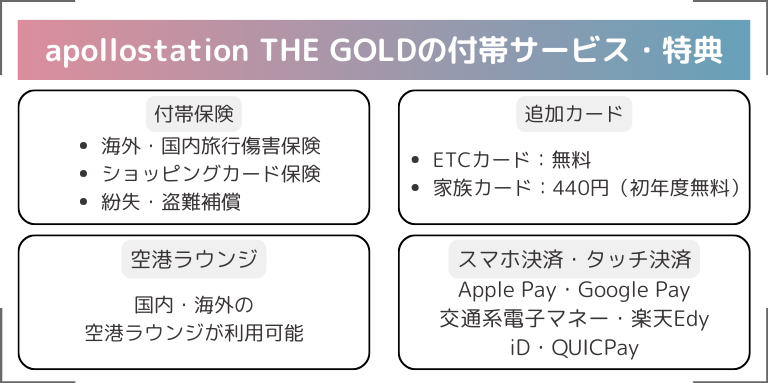 apollostation THE GOLDの付帯サービス・特典