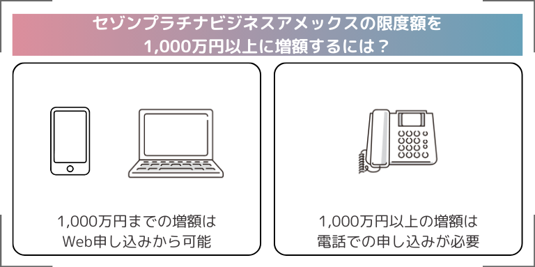 セゾンプラチナビジネスアメックスの限度額を1,000万円以上に増額するには？