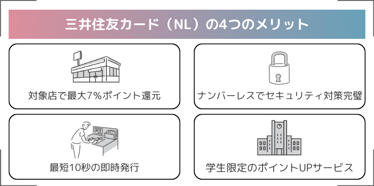 三井住友カード（NL）の4つのメリット