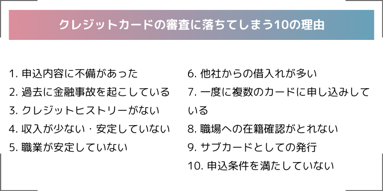 クレジットカードの審査に落ちてしまう10の理由