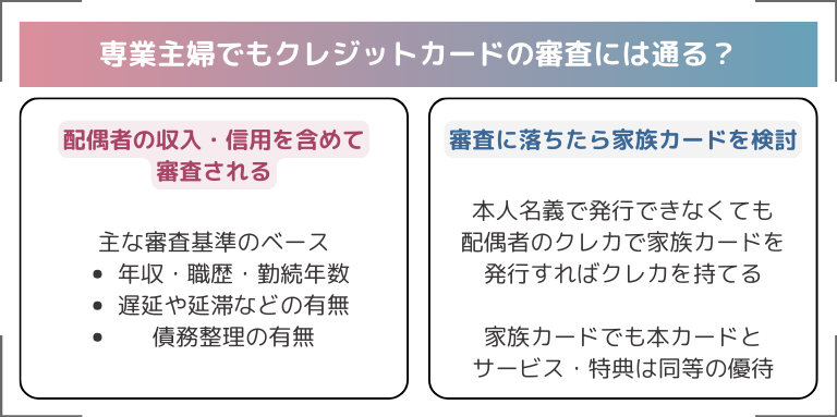 専業主婦でもクレジットカードの審査には通る？