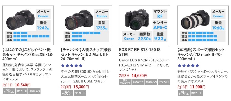 APEXレンタルの商品例